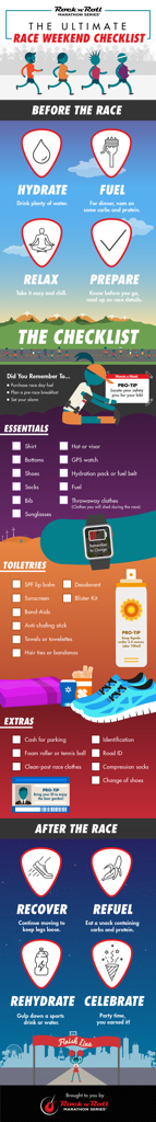 Rock N Roll Checklist of things to do before during and after the marathon